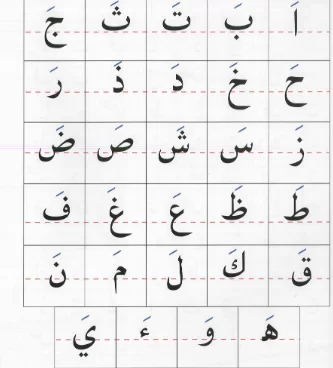 ترتيب الحروف الابجدية العربية تعلم حروف الهجاء خ زنة