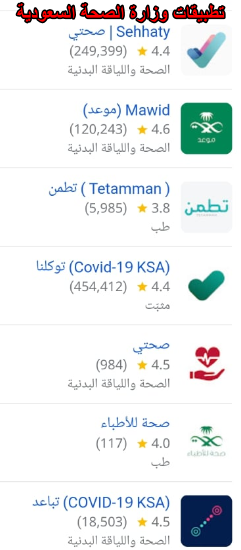 تطبيقات وزارة الصحة السعودية