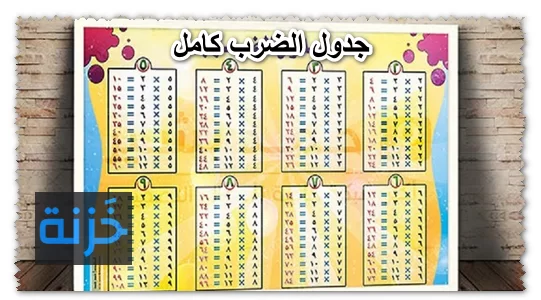 جدول الضرب كامل بالعربي