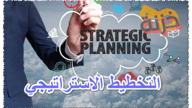 التخطيط الاستراتيجي